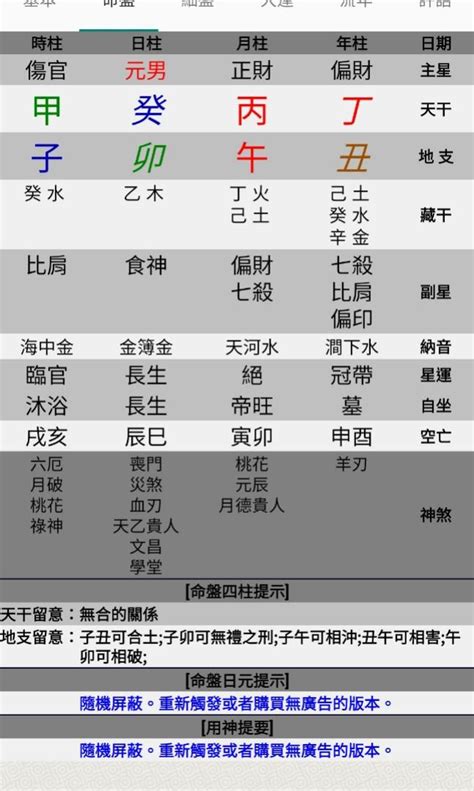 免費 八字 排盘|子易預測網